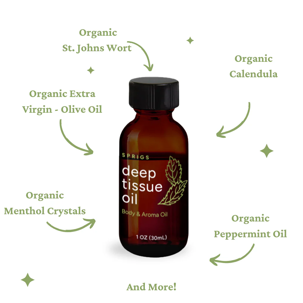 Deep Tissue Oil - Image 7