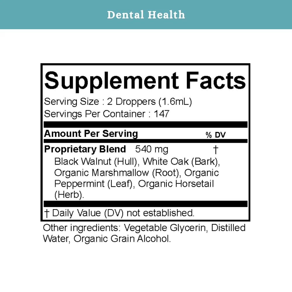 Dental Health - Image 10