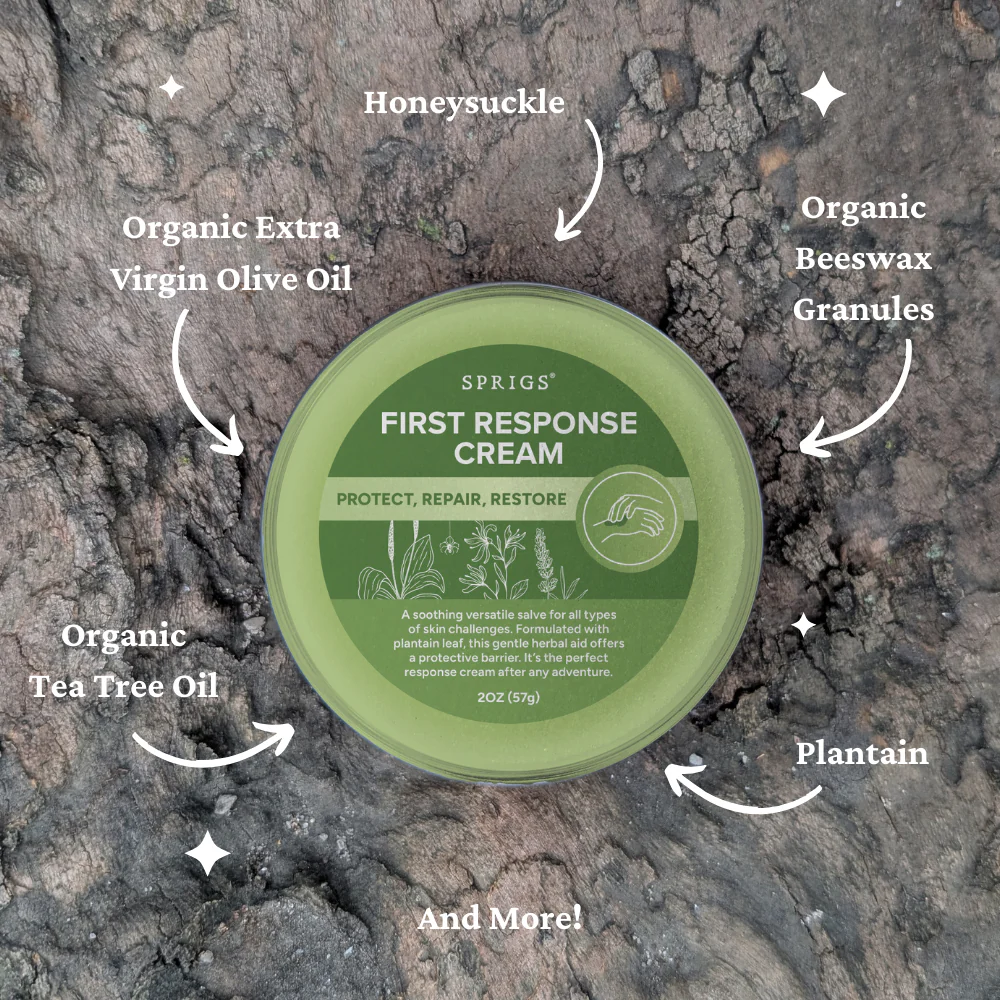 First Response Cream - Image 6