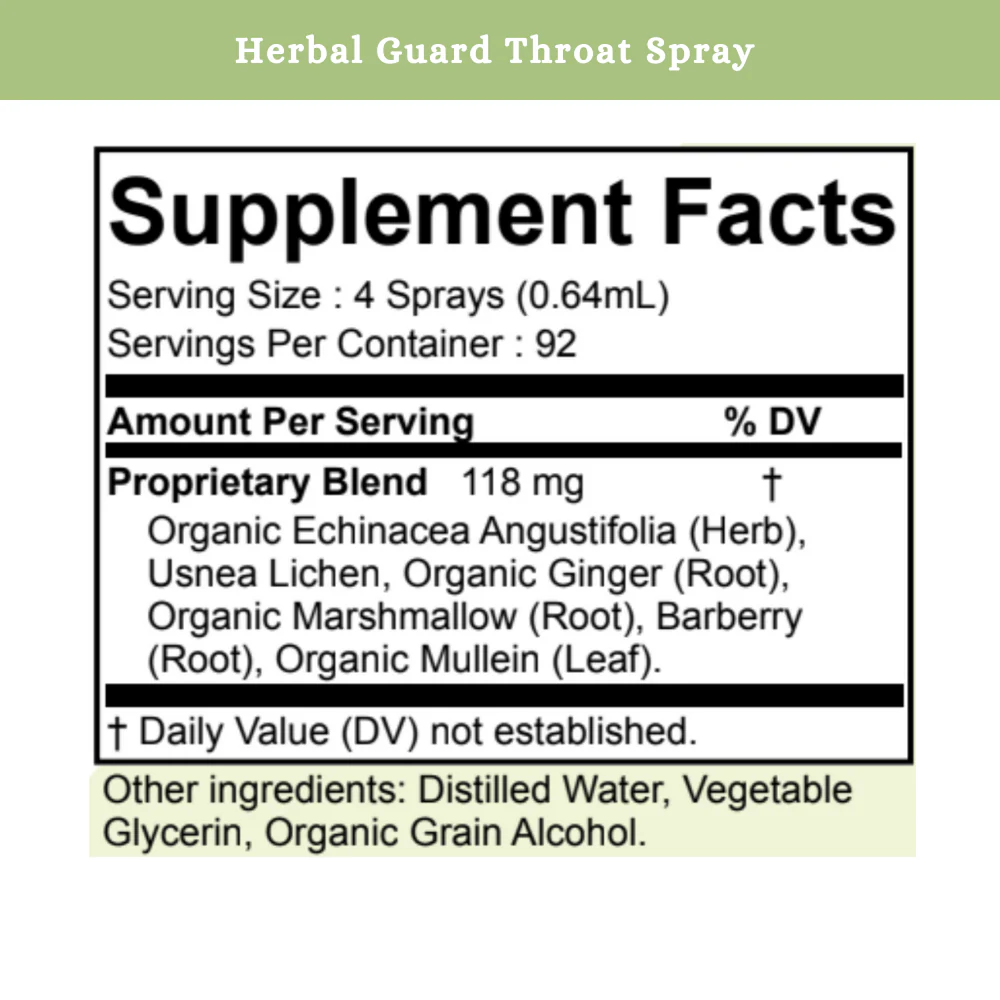 Herbal Guard Throat Spray - Image 8
