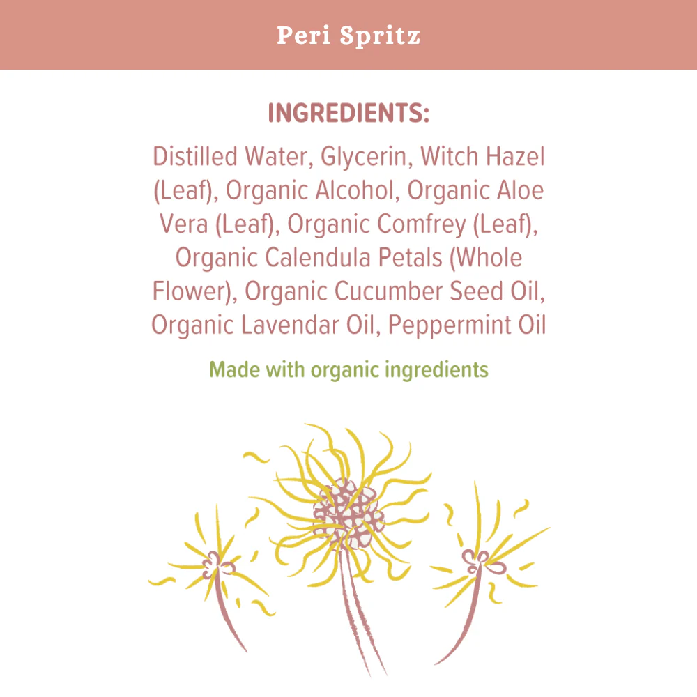Peri Spritz - Image 8